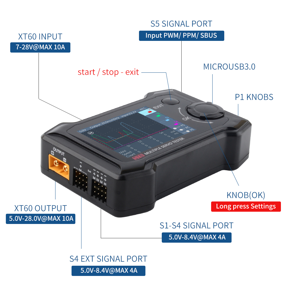 ToolkitRC ST8 Servo Uitgebreid - Brushless Motor Thrust Test Stand recensie en prijs